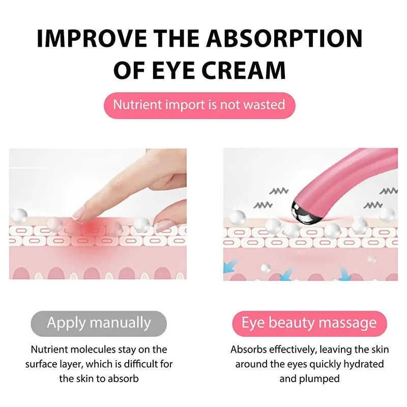 Portable Eye Massager Electric Vibration Wrinkle Anti-Ageing Eye Massage Dark Circle Removal Beauty Face Eye Care Pen