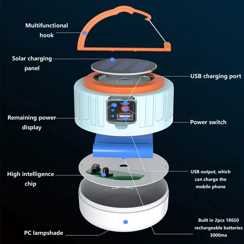 Luz de LED Camping Light com USB lâmpada recarregável para ao ar livre. serve como lanternas portáteis luzes de emergência para camping e caminhadas